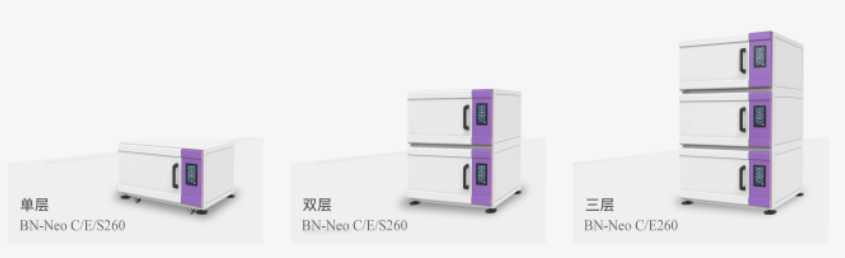 二氧化碳细胞培养摇床